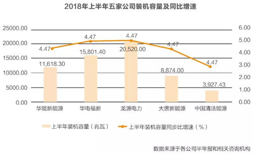 財務(wù)的定義及其在輸電業(yè)務(wù)中的最新發(fā)展