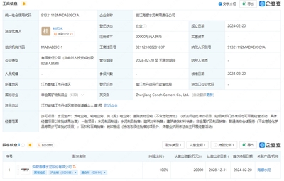 海螺水泥在鎮(zhèn)江成立新公司 注冊資本2億布局供配電業(yè)務(wù)
